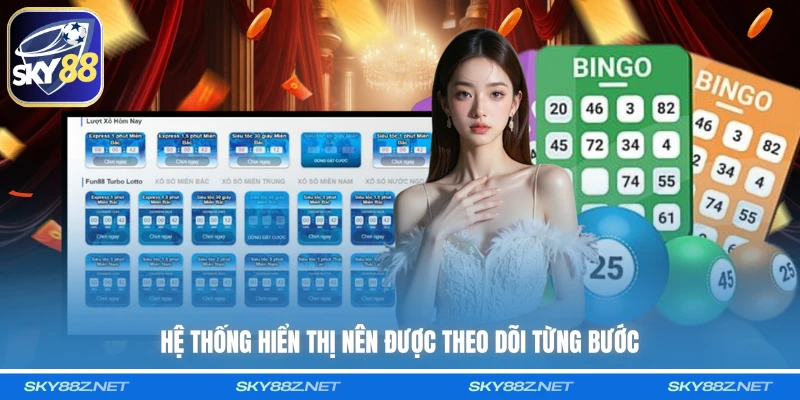Hệ thống hiển thị nên được theo dõi từng bước