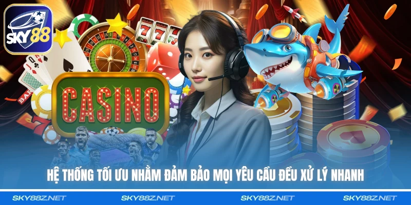Hệ thống tối ưu nhằm đảm bảo mọi yêu cầu đều xử lý nhanh